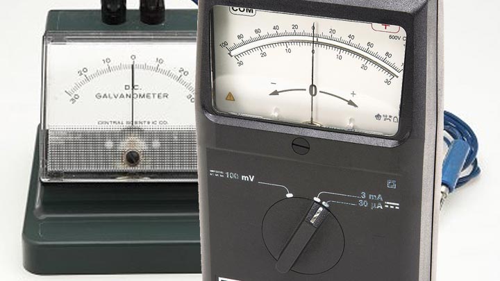 Galvanómetro, un instrumento de medición eléctrica