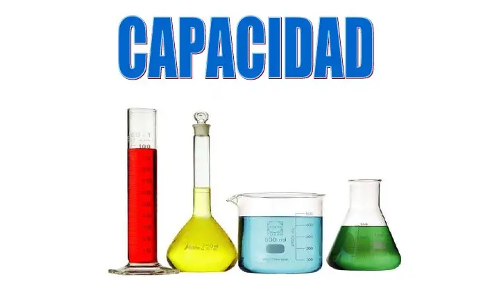 Instrumentos para Medir la CAPACIDAD 【 Lista Completa 2023 】 Instrumentos para Medir la CAPACIDAD 【 Lista Completa 2023 】